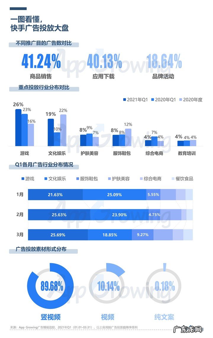 快手作品在线解析,快手平台深度分析