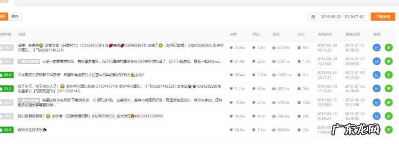 飞瓜快数如何使用,飞瓜快数有哪些功能?