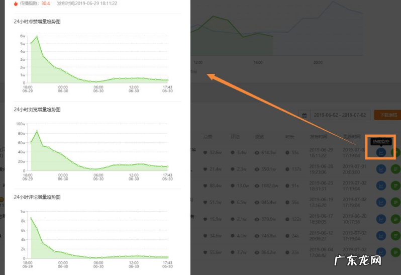 飞瓜快数如何使用,飞瓜快数有哪些功能?
