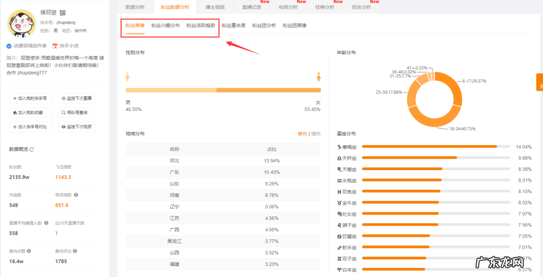 快手短视频上热门的4大运营技巧
