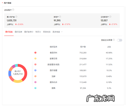 官宣|京东联盟PC改版上线啦!