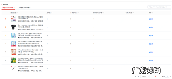 官宣|京东联盟PC改版上线啦!