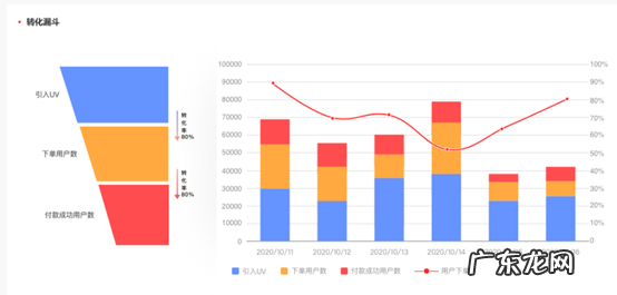 官宣|京东联盟PC改版上线啦!