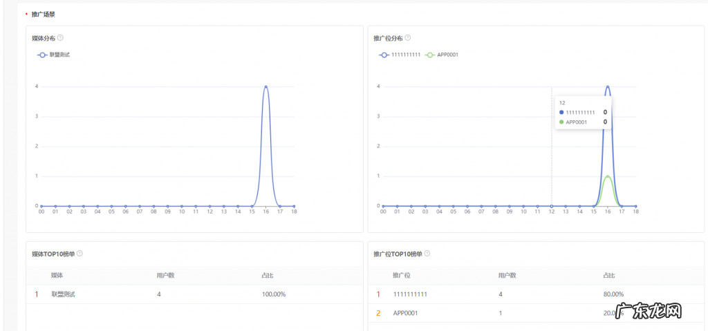 官宣|京东联盟PC改版上线啦！