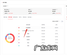 官宣|京东联盟PC改版上线啦!