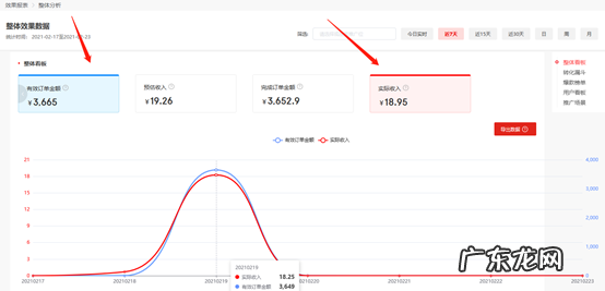 官宣|京东联盟PC改版上线啦!
