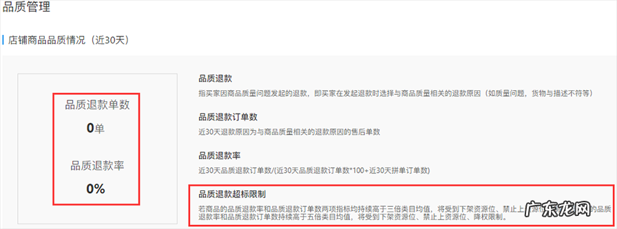 拼多多新手店铺都有哪些服务指标？