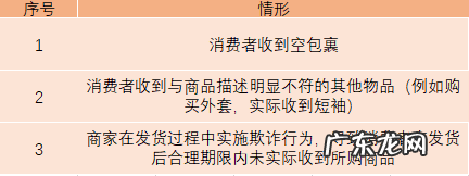 拼多多商家不得不看的重点规则！