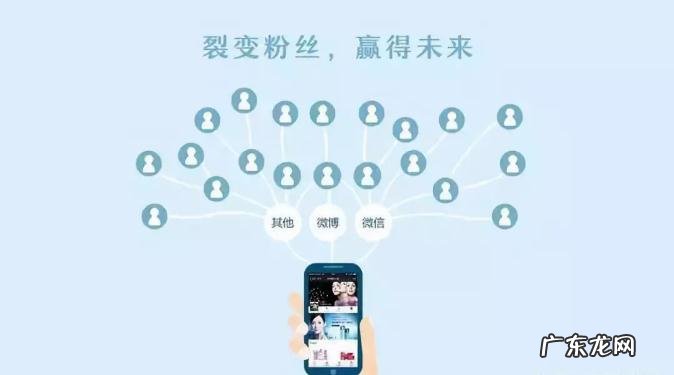 微商不仅仅是卖货，你还需具备这五种思维