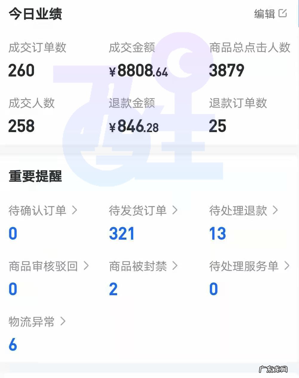 抖音小店到底该怎么做?新手开店有哪些问题?