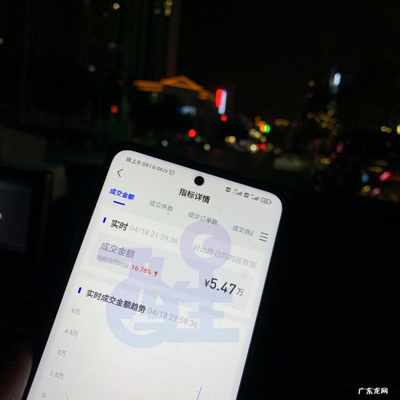 抖音小店到底该怎么做?新手开店有哪些问题?