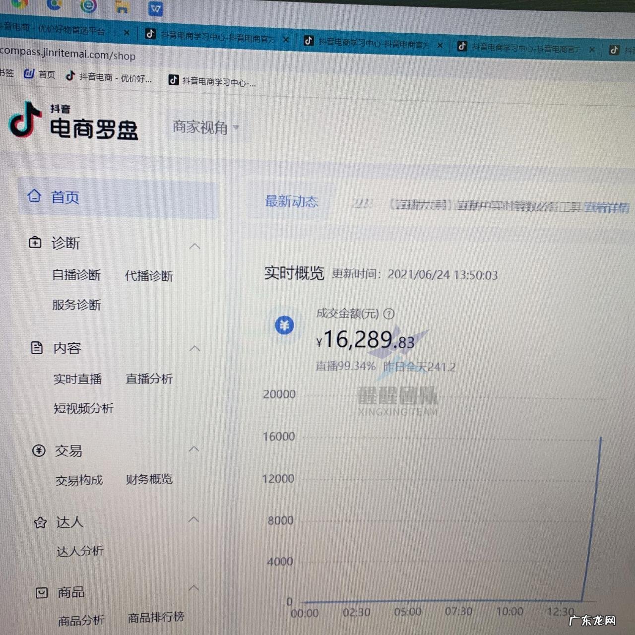 抖音小店优劣势分析，抖音无货源到底能不能做？