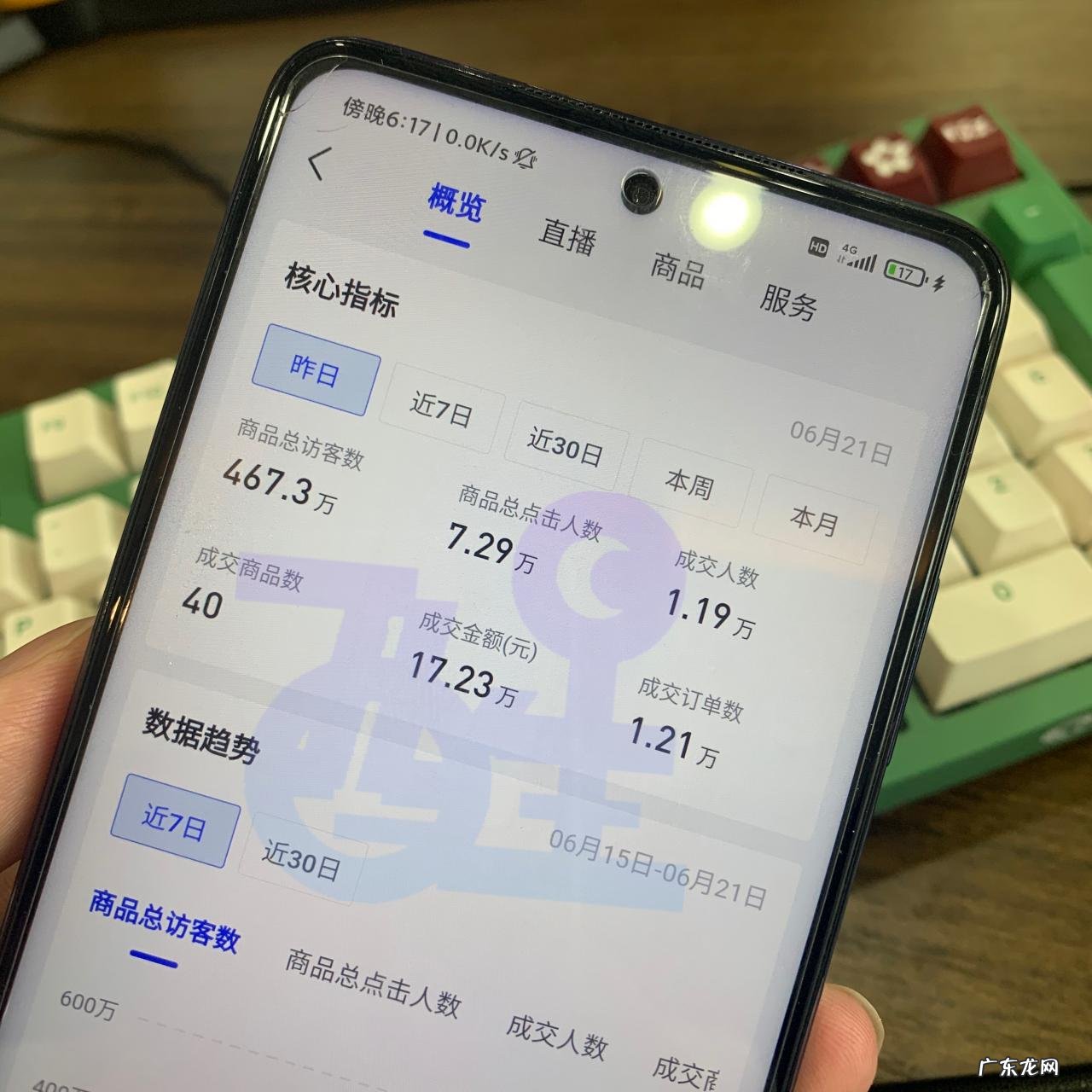 抖音小店优劣势分析，抖音无货源到底能不能做？