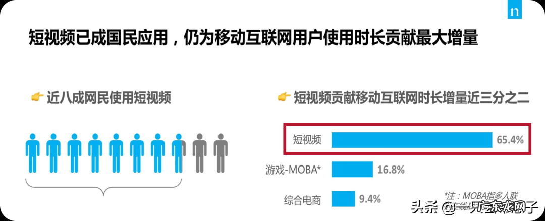 抖音怎么赚钱的几个方法(新手怎么剪辑视频赚钱)
