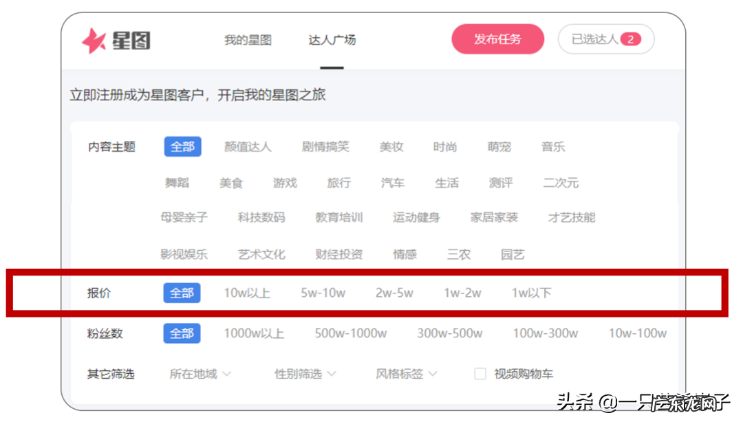 抖音怎么赚钱的几个方法(新手怎么剪辑视频赚钱)