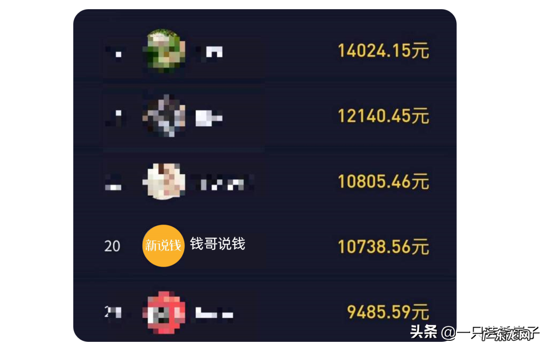 抖音怎么赚钱的几个方法(新手怎么剪辑视频赚钱)