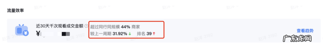 抖音数据罗盘是什么?数据罗盘有什么作用?