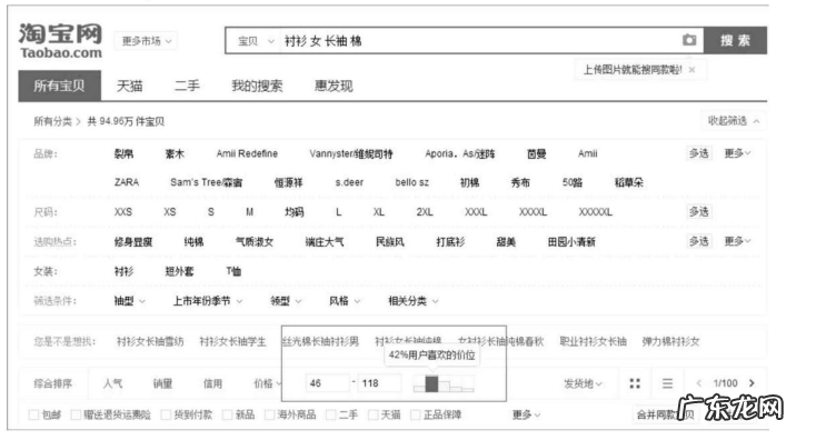 如何给网店商品定价?网店商品怎么定价?