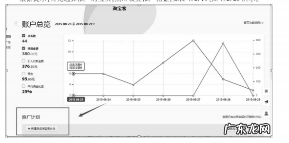淘宝站内推广的方式有什么？赶紧了解一下吧！