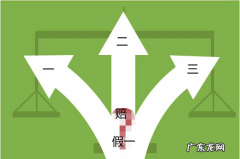 淘宝假一赔三是真的吗？淘宝假一赔三怎么申请？