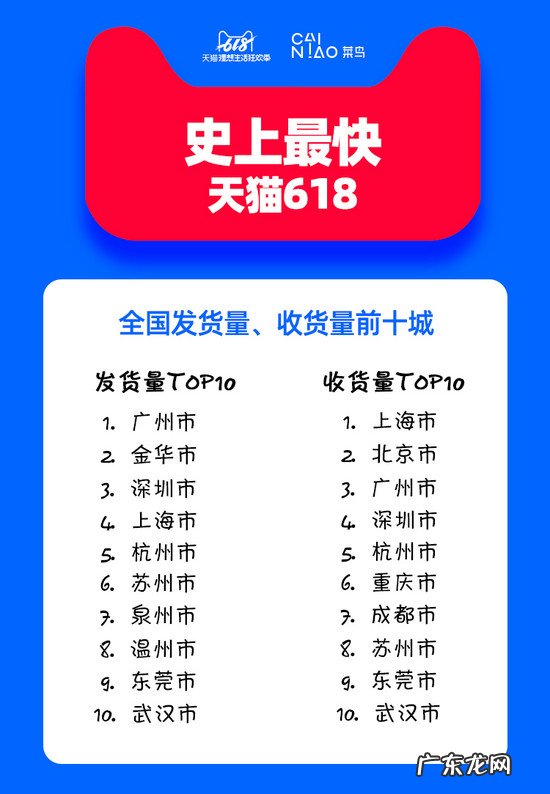 京东618快递延误,京东延迟发货的原因