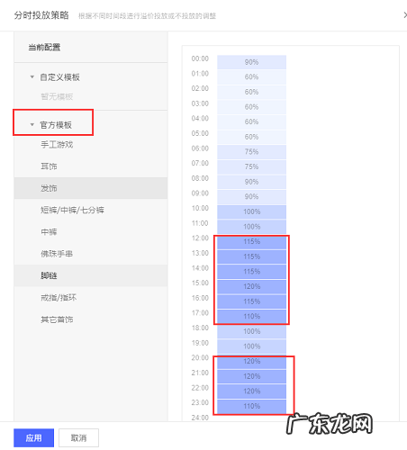 纯干货 拼多多引爆类目权重