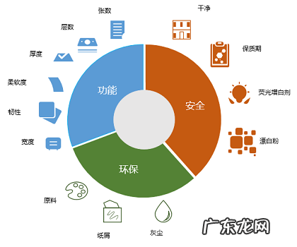 拼多多性价比比拼,想甩同行几条街的你看过来!