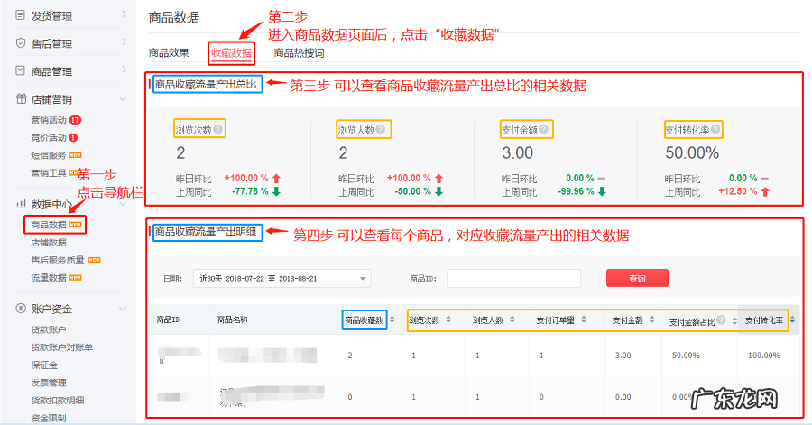 拼多多店铺粉丝数据分析