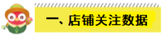拼多多店铺粉丝数据分析