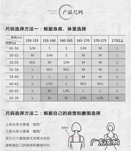 拼多多商品详情图有多重要?怎么做?