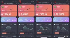 新手如何在抖音开通直播带货？抖音达人带货收入