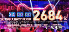 2020年天猫双十一销售额预测，2020年双11销售额是多少