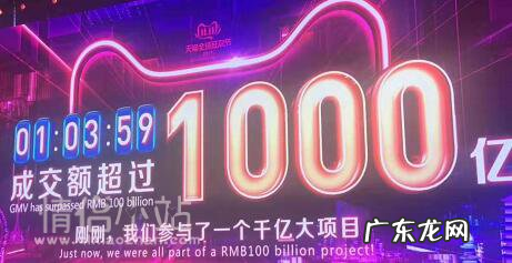 2020年天猫双十一销售额预测,2020年双11销售额是多少