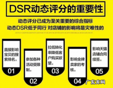 拼多多DSR动态评分计算规则