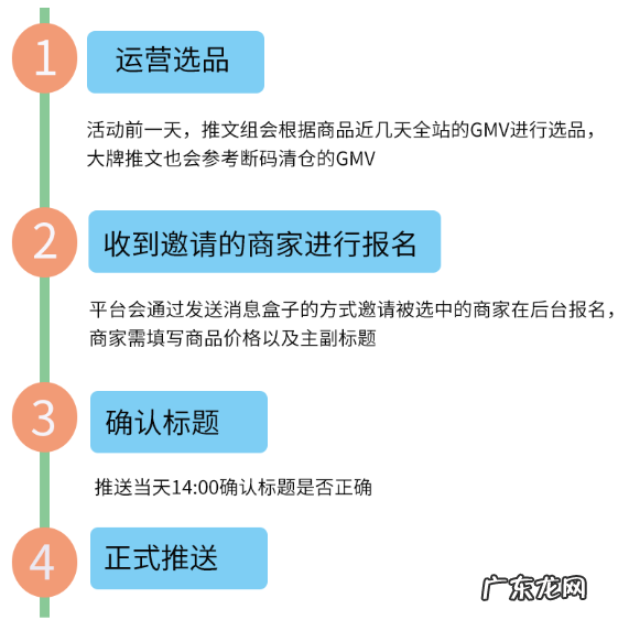 拼多多推文活动你了解多少？