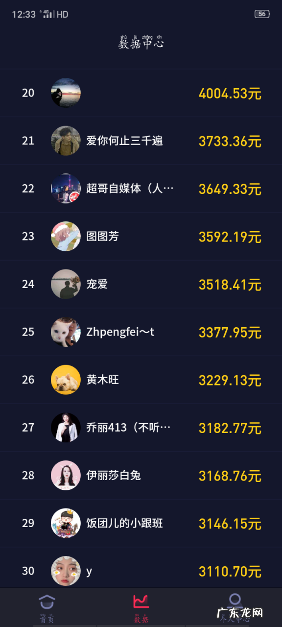 抖推猫能赚钱吗？怎么用抖推猫赚钱？