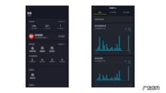 抖音数据分析在哪里看？抖音数据怎么看？