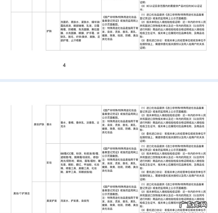 快手小店开放类目一览表 快手小店防晒霜是什么类目