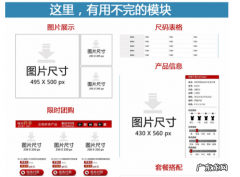 淘宝宝贝描述模板代码使用方法