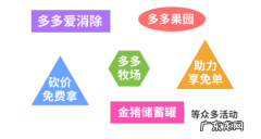 拼多多平台招标活动，为官方供货，店铺流量暴涨！