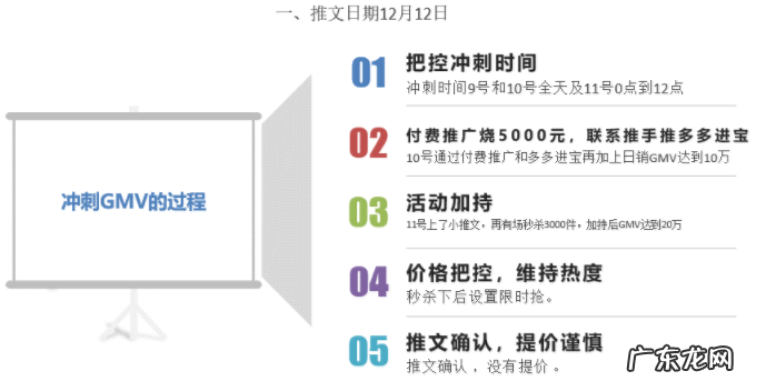 拼多多推文活动是什么？怎么报名推文活动？