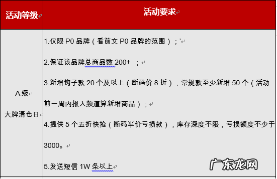 拼多多如何申请大牌清仓日