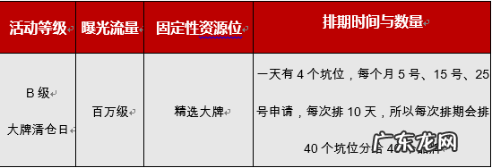 拼多多如何申请大牌清仓日