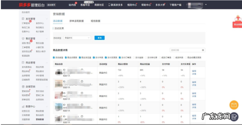 商家如何使用数据中心，判断拼多多活动效果好不好？