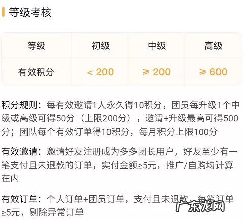 多多团长层级权益、升级详细指南