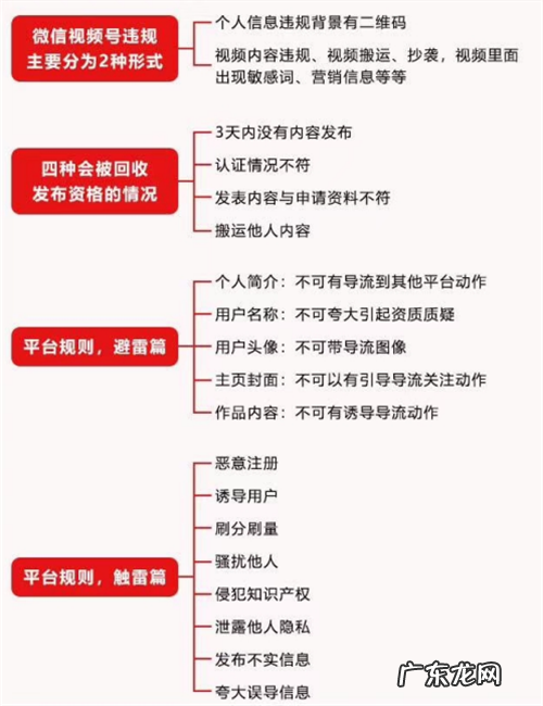 新手如何玩转视频号？
