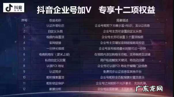 抖音企业号怎么注册？注册企业号需要提交什么资料？
