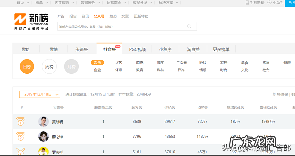 抖音全数据分析工具 抖音数据分析平台有哪些