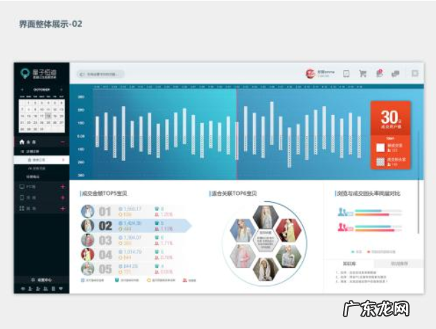 如何通过量子恒道统计店铺?量子恒道是什么