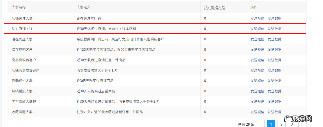 2020拼多多营销工具：短信营销助力直播
